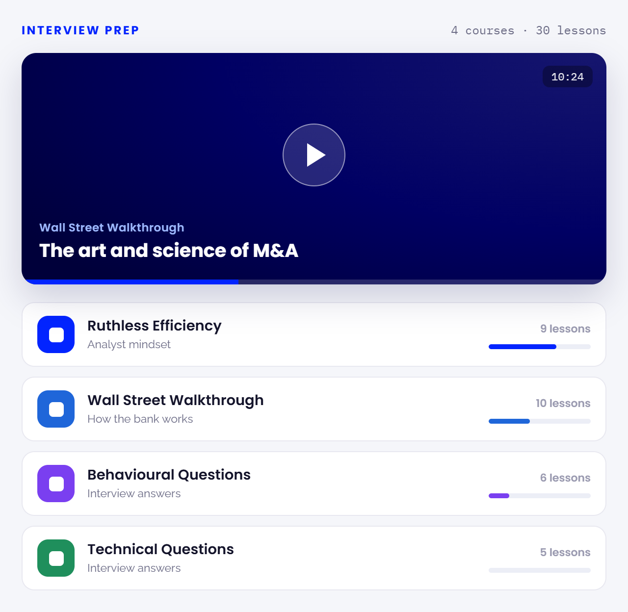 AplyOne interview prep: video courses on the divisions of an investment bank and interview questions